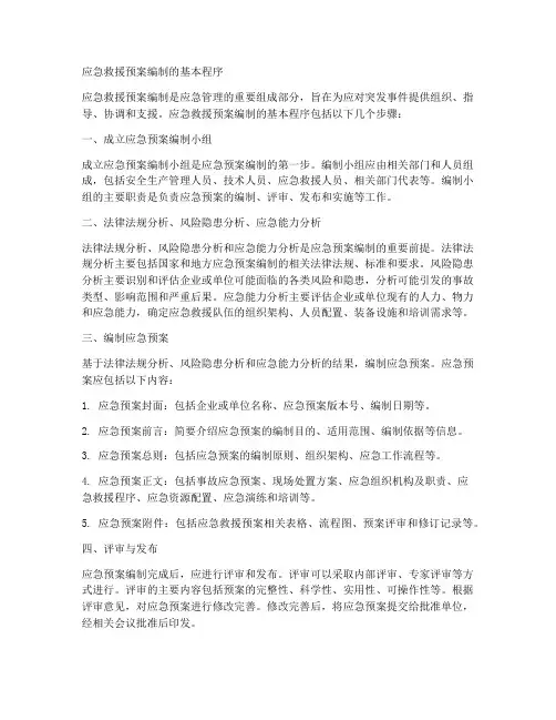 应急救援预案编制的基本程序