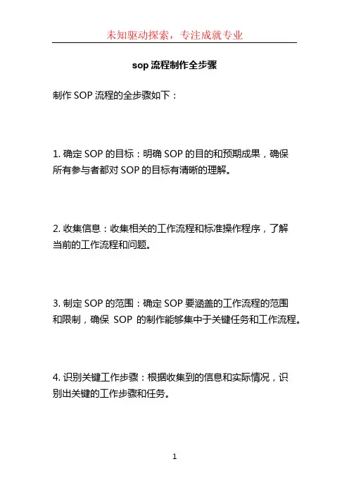 sop流程制作全步骤