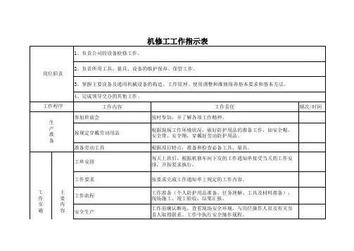 26、机修工工作指示表