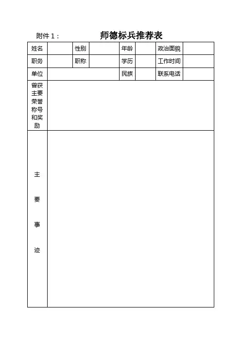 师德标兵、教学质量标兵推荐表