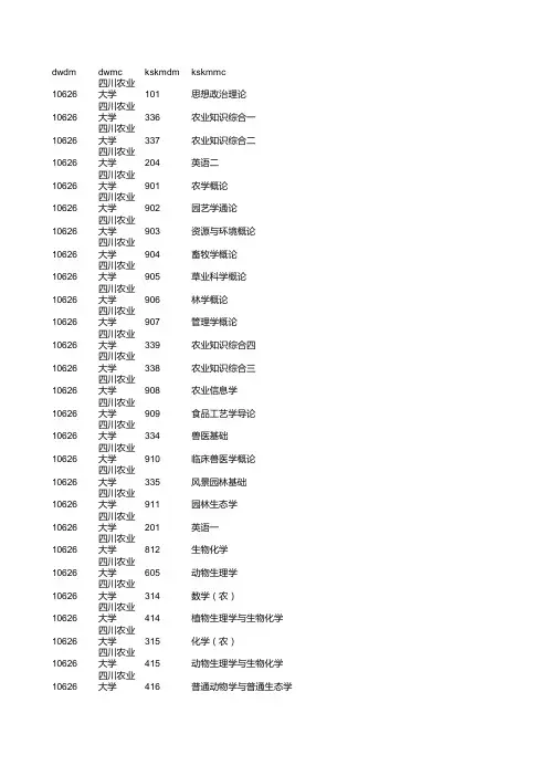 川农考研参考书