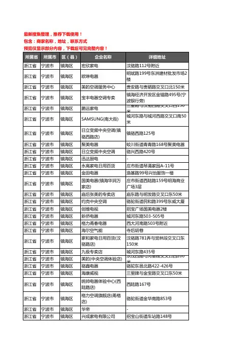 新版浙江省宁波市镇海区家用电器企业公司商家户名录单联系方式地址大全170家