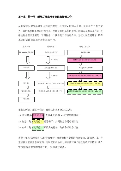西式快餐连锁餐饮管理员工培训开店筹备资料-必胜客 欢乐餐厅LSM培训手册P46