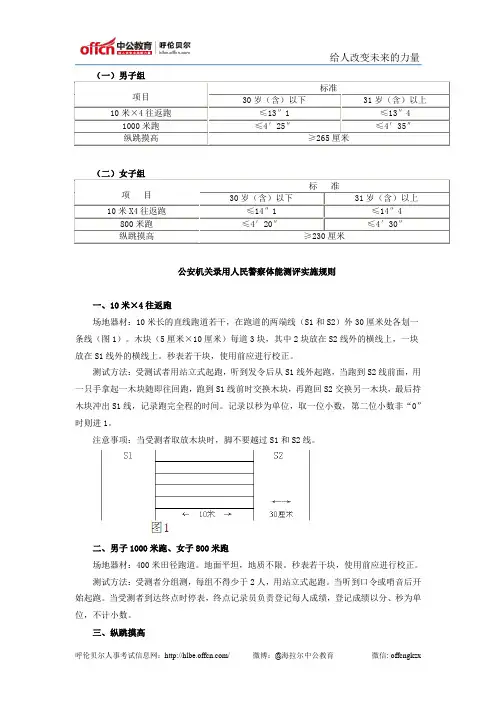 公安机关录用人民警察体能测评项目和标准(暂行)
