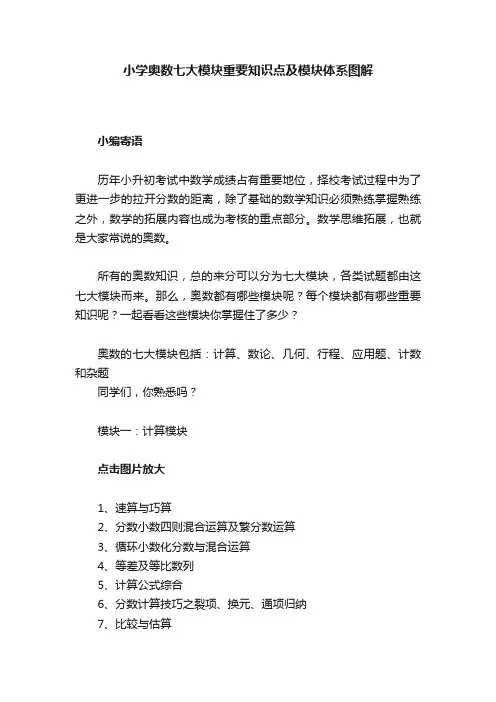 小学奥数七大模块重要知识点及模块体系图解
