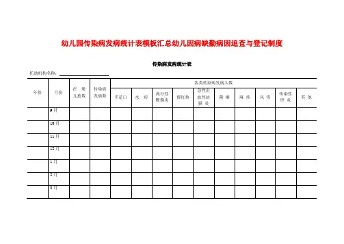2021年最新幼儿园传染病发病统计表模板汇总幼儿因病缺勤病因追查与登记制度