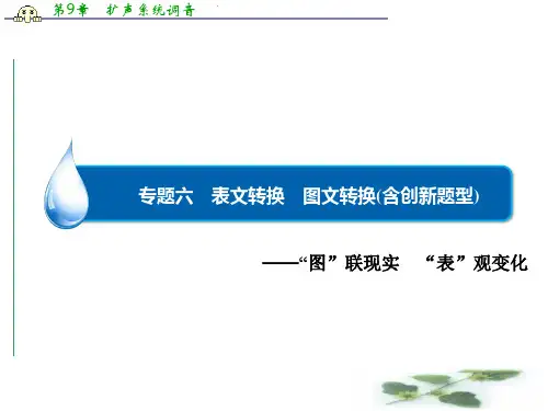 高三语文一轮复习课件：语言文字运用 专题六 表文转换 图文转换含创新题型(共64张PPT)