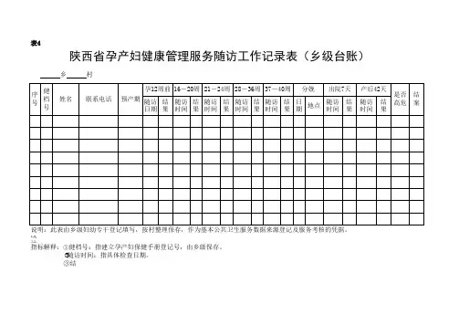新表4--乡级孕产妇随访服务