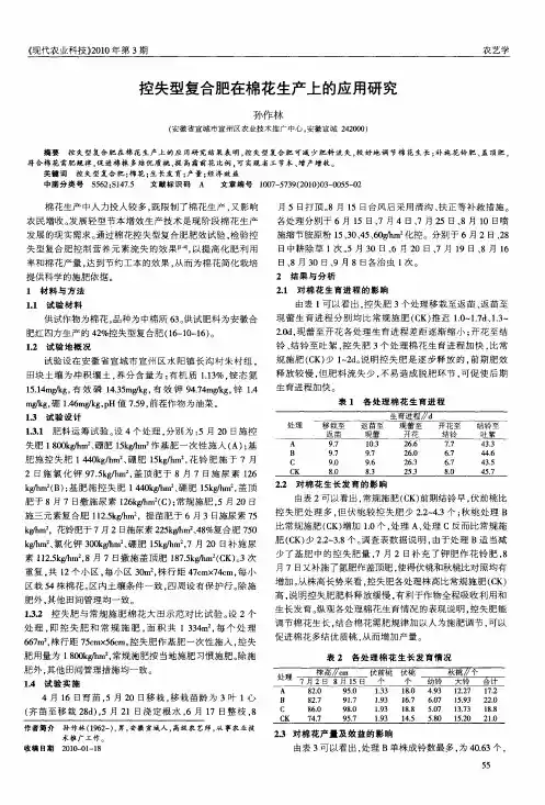 控失型复合肥在棉花生产上的应用研究