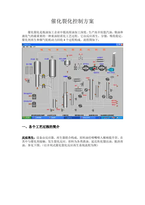 催化裂化控制方案