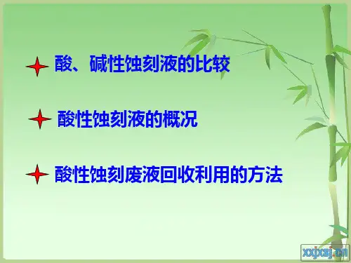 酸性蚀刻液