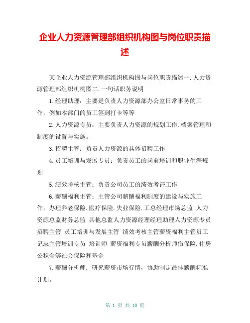 企业人力资源管理部组织机构图与岗位职责描述