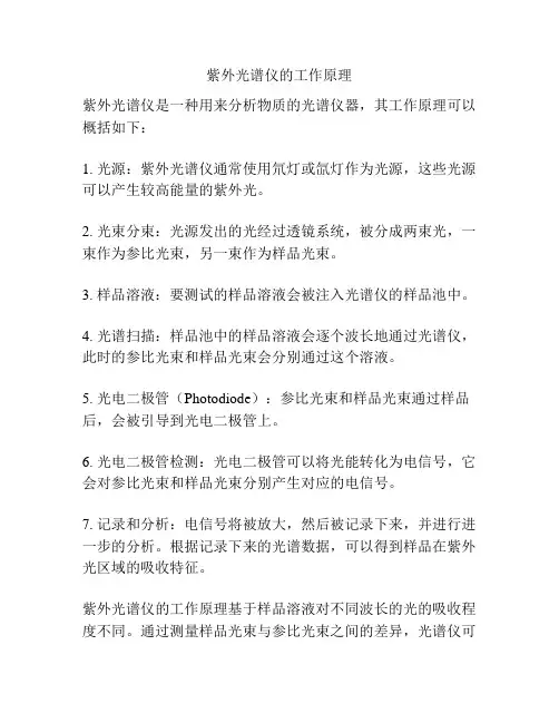 紫外光谱仪的工作原理