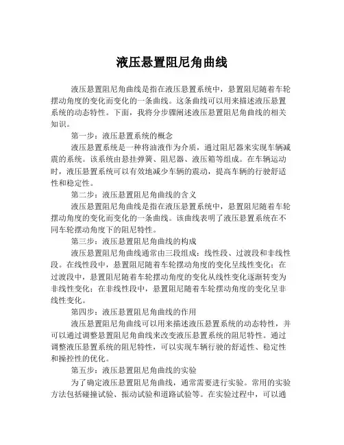 液压悬置阻尼角曲线