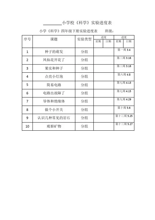 教科版科学四年级下册实验报告单