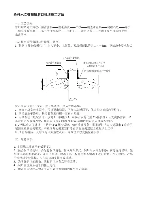 给排水立管预留洞口封堵施工方法
