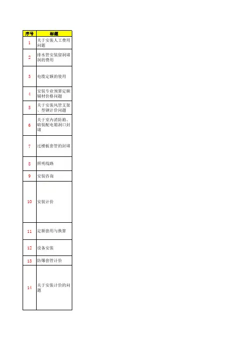 江苏定额解释集锦(安装,市政,土建)
