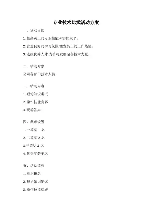 专业技术比武活动方案