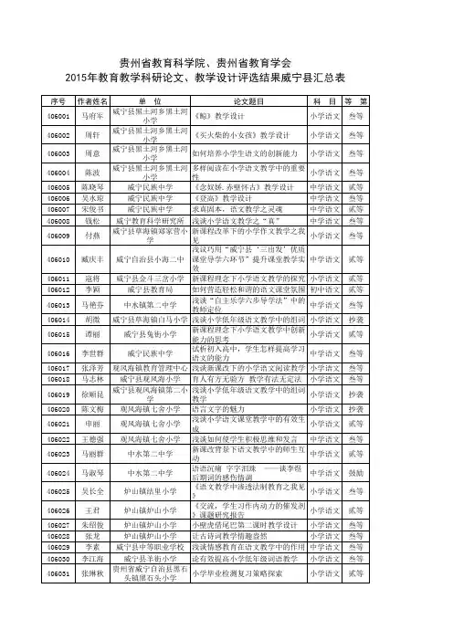 全县省教科所获奖论文汇总