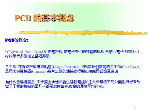 PCB基本知识PPT课件