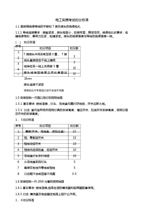 上岗证实操考核标准