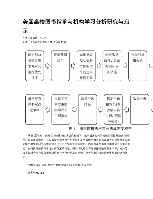 美国高校图书馆参与机构学习分析研究与启示