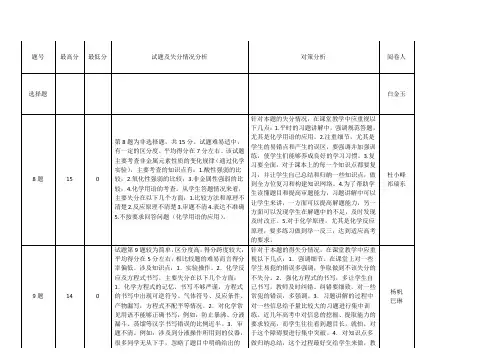 高三化学试卷得分分析