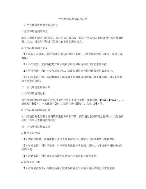 空气环境监测知识点总结