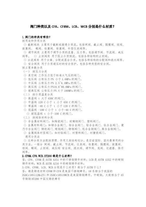 阀门种类以及CF8、CF8M、LCB、WCB分别是什么材质？