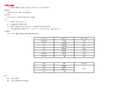 中国比内测验