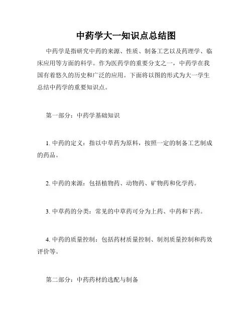 中药学大一知识点总结图