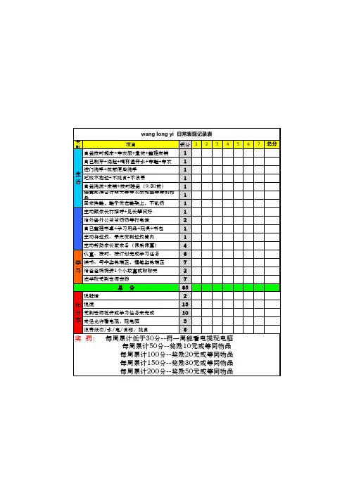 孩子家庭表现记录表