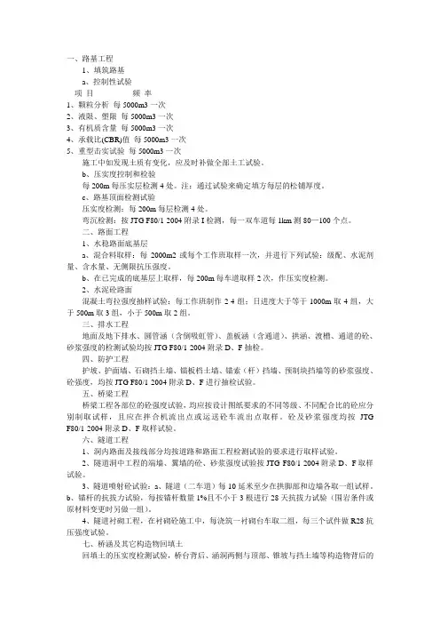常见的取样频率