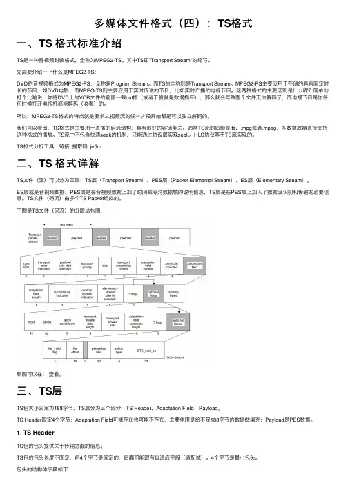 多媒体文件格式（四）：TS格式