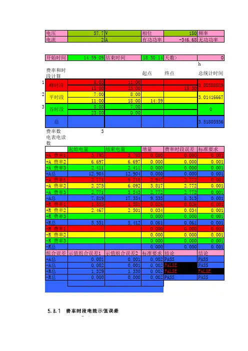 费率和时段计算