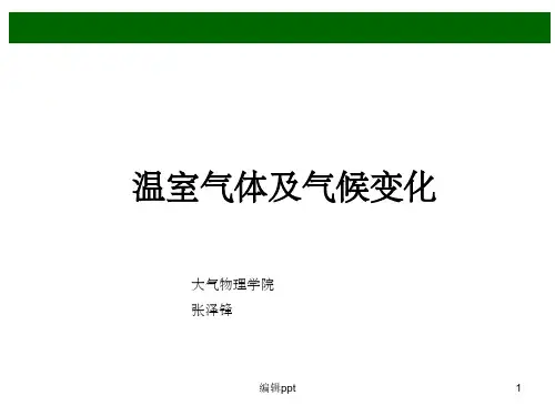 温室气体与温室效应