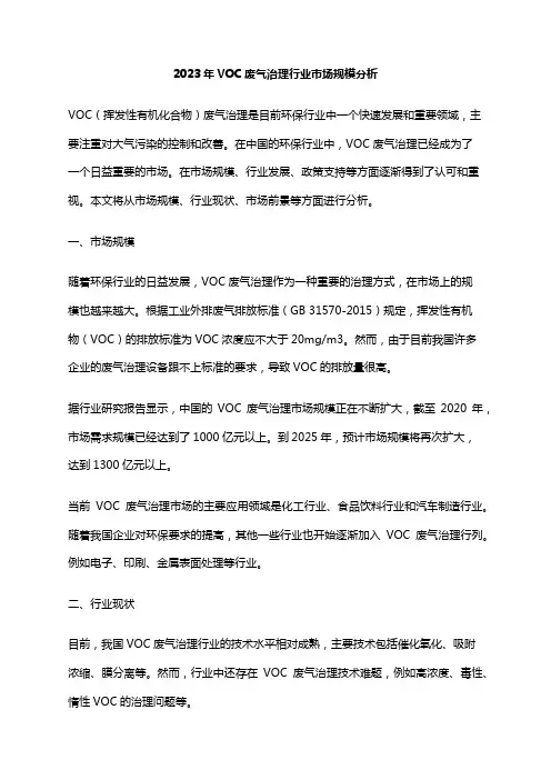 2023年VOC废气治理行业市场规模分析