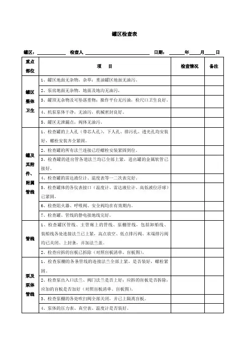 罐区检查表