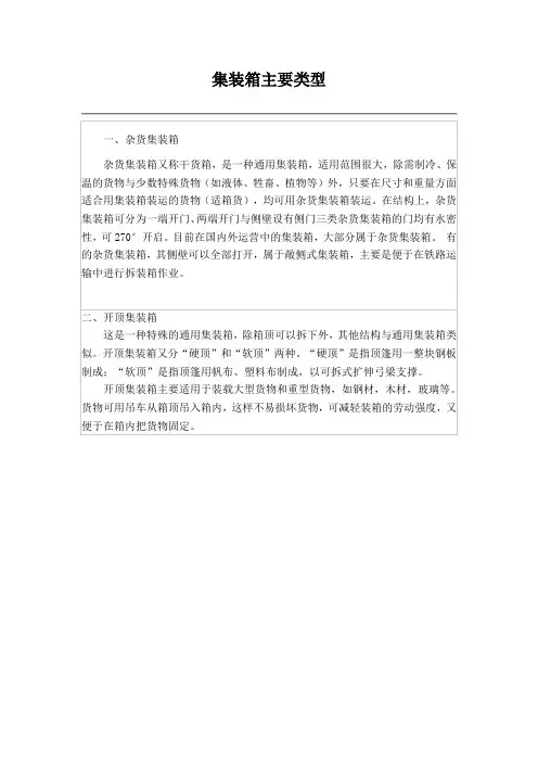 集装箱分类