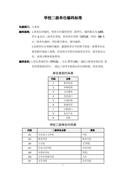学校二级单位编码标准