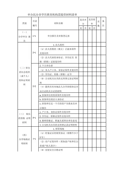 民办非学历教育机构办学材料清单