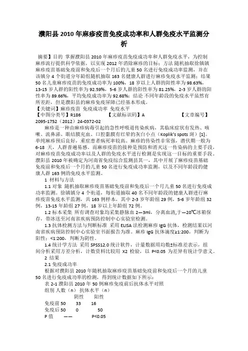 濮阳县2010年麻疹疫苗免疫成功率和人群免疫水平监测分析