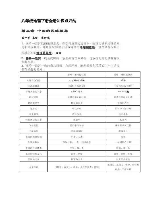 八年级地理下册全册知识点归纳