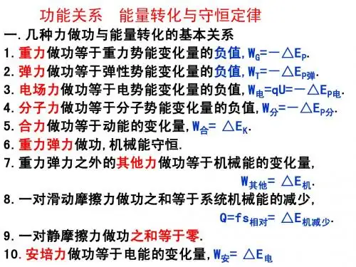 功能关系 能量转化与守恒定律