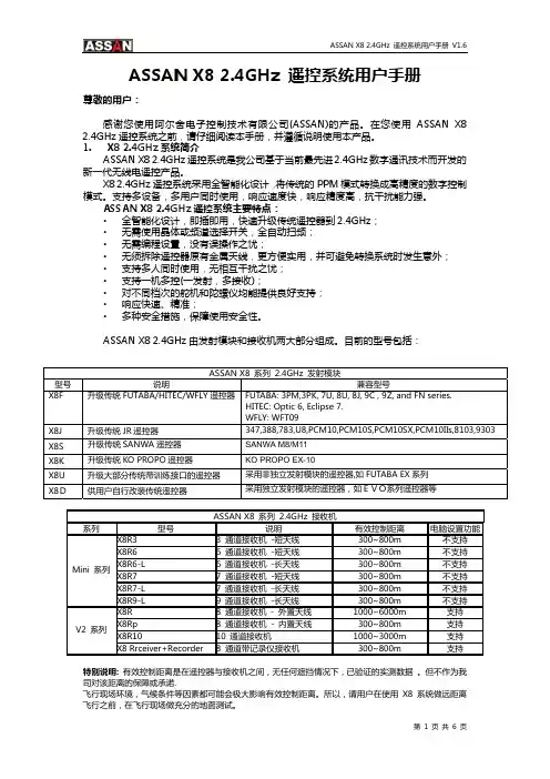 ASSAN X8 2.4GHz 遥控系统说明书 说明书