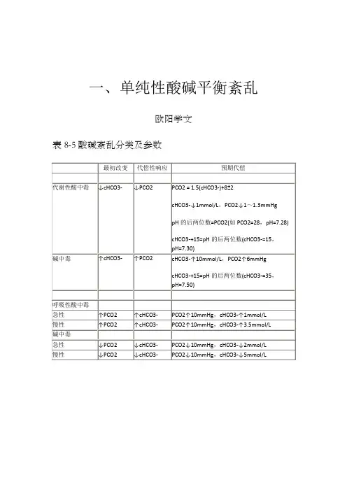 酸碱平衡紊乱的分类及判断之欧阳学文创编