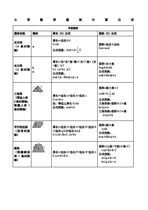 小学数学所有图形的周长,面积,体积,表面积公式大全