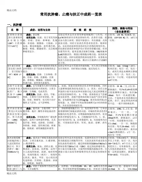 常用抗肿瘤中成药表[1]培训讲学