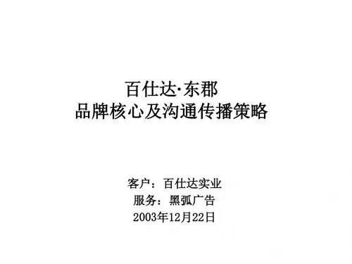 百仕达房地产品牌策略.