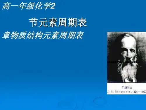 元素周期表PPT课件12 3